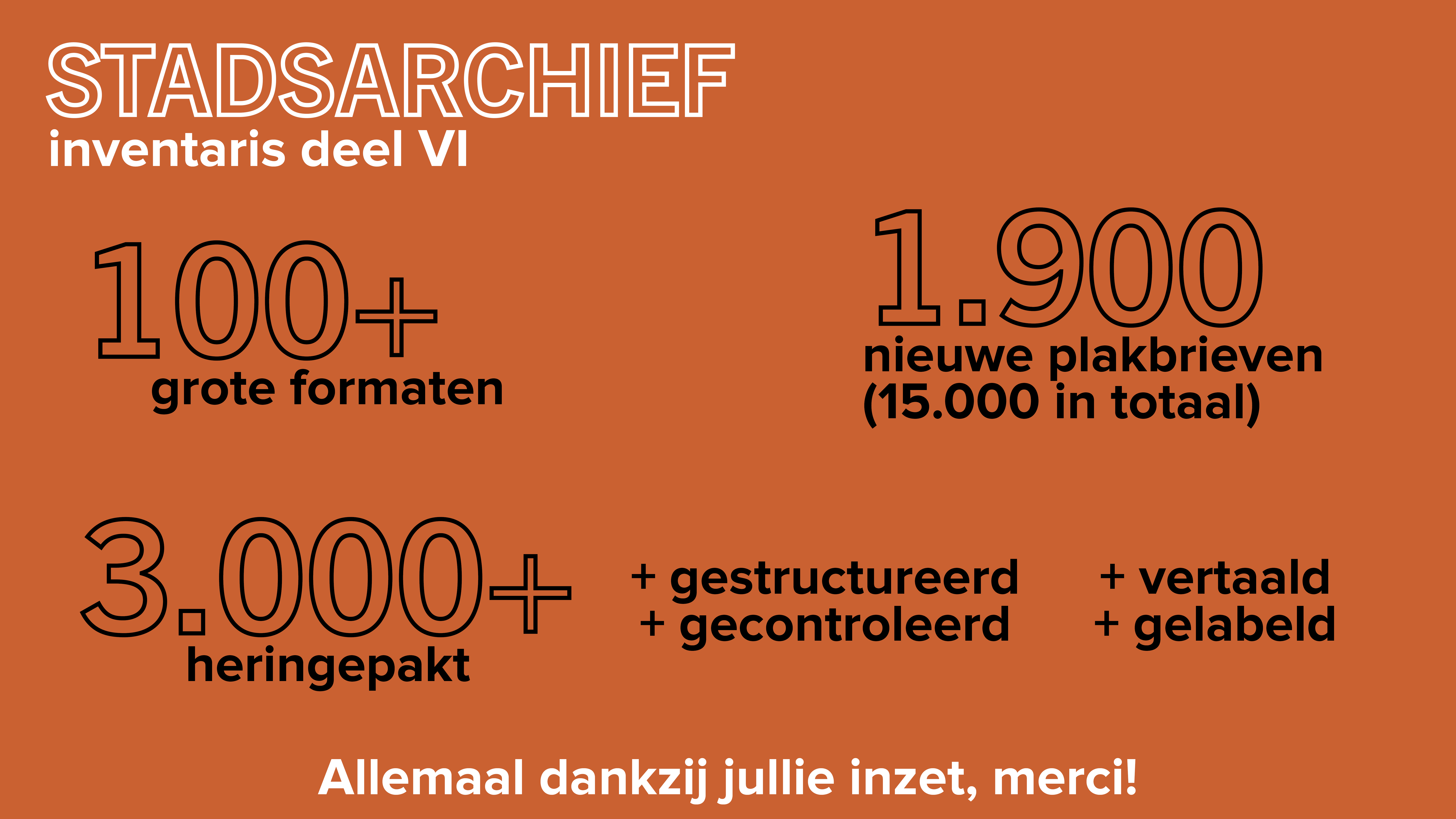 Infografiek over vrijwilligerswerking bij Stadsarchief Mechelen (deel 3)