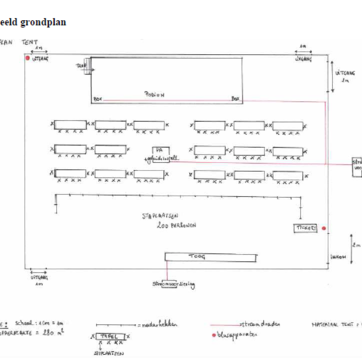 Voorbeeld grondplan