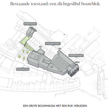 architectenkantoor BOB361 en projectontwikkelaar CAAAP 