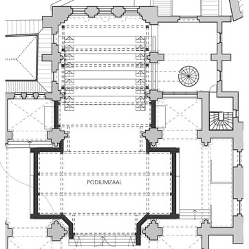 Renovatieplannen