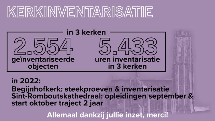 Infografiek over de inventarisatie van de Mechelse kerken