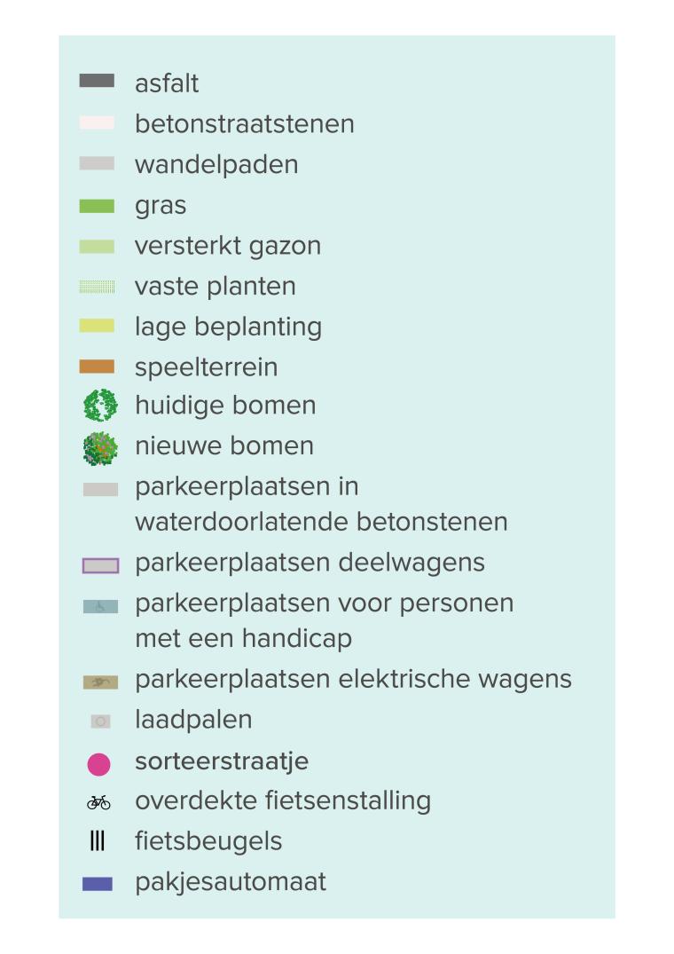 Legende bij plan Kruisbaan
