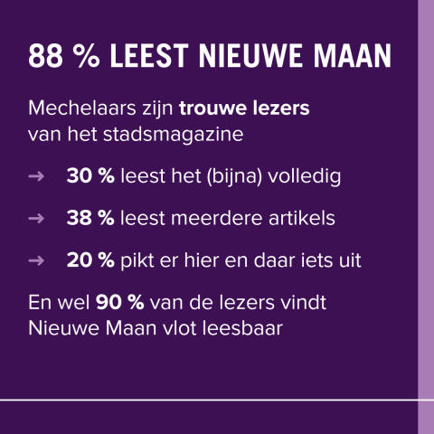 88 % van de Mechelaars leest Nieuwe Maan