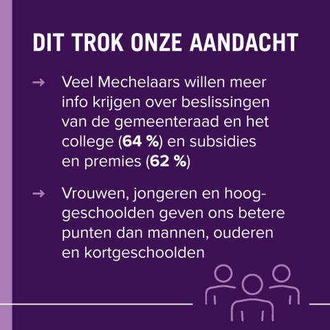 Mechelaars willen meer info krijgen over beslissingen van de gemeenteraad en het college